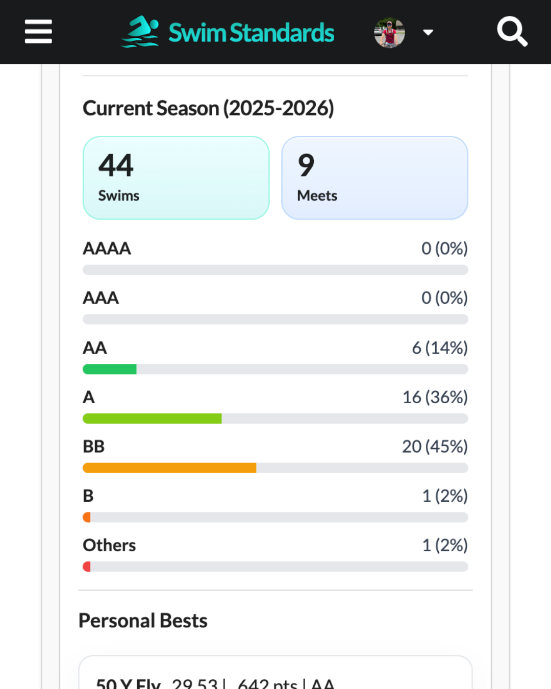 Topic thumbnail image